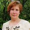 Отзыв от Галя Иванова